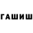 ТГК THC oil Shishkin Vlad